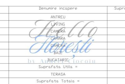 Casă cu 3 camere cu Canalizare în Între Lacuri - 2