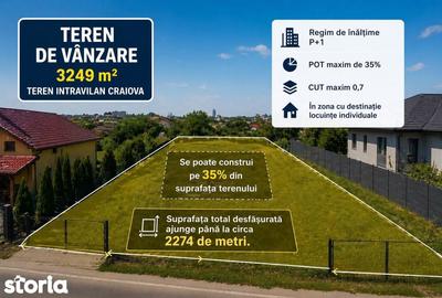 Teren de 3249 mp, în Plaiul Vulcanești - 1