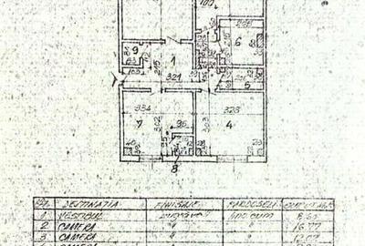Aviatiei | 3 Camere | 2 min metrou | 2 Bai | 2 balcoane Aviatiei | 3 Camere | 2 min metrou | 2 Bai | 2 balcoane - 7