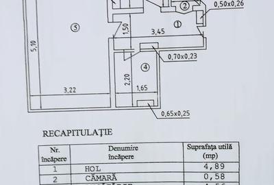 Garsonieră în Central - 1
