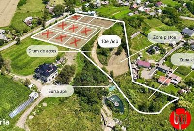 Spațiu comercial, în Fântâna Mare - 8