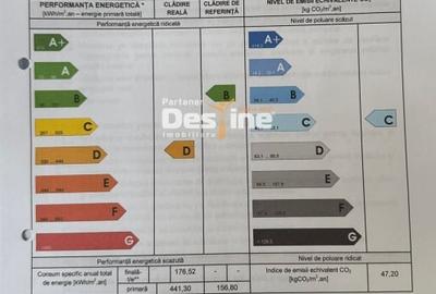 Comision Zero% Casa la gri cu teren 450 mp, incalzire in pardoseala – Pascani - 20