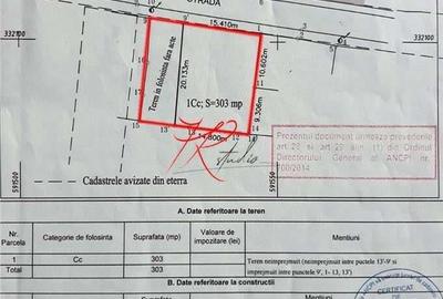 Vanzare teren Andronache, ideal vila - 3