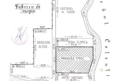 Teren Construcții intravilan de 3000 mp, în Buciumeni