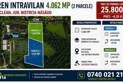 Spațiu comercial, în Central - 5