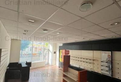 Inchiriez Spatiu Repulicii/ Mihai Eminescu - 5