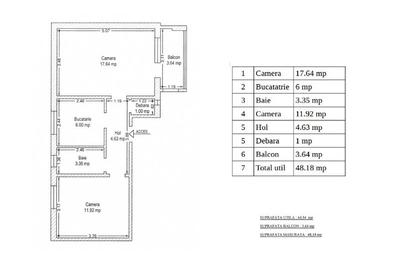 COMISION 0% Apartament 2 camere de vanzare Ultracentral - 2