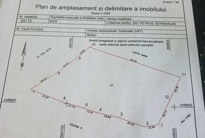Spațiu comercial, în Petros - 1
