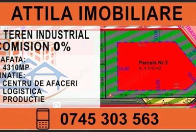 Spațiu comercial, în Ghiroda - 3