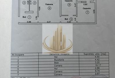 Apartament cu 3 camere semidecomandat, mobilat în Circumvalațiunii - 16