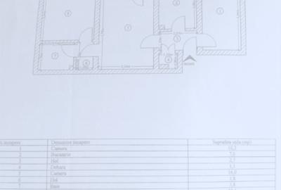 3 camere -Zona Excelentă /etaj 2 - 1