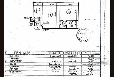 Apartament cu 2 camere semidecomandat, mobilat în Gara de Nord