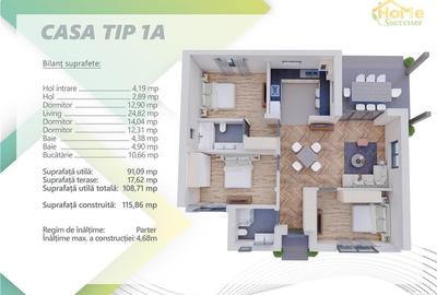 Casă cu 4 camere cu Teren 500 Mp în Săftica - 1