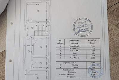 Casă individuală cu 5 camere cu Canalizare în Parcul Carol - 13