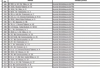 Apartament 3 camere Favorit metrou Apartament 3 camere Favorit metrou - 3