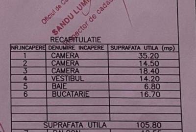 Apartament 3 Camere Militari Residence Gladiolelor Ballroom Auchan Militari - 14