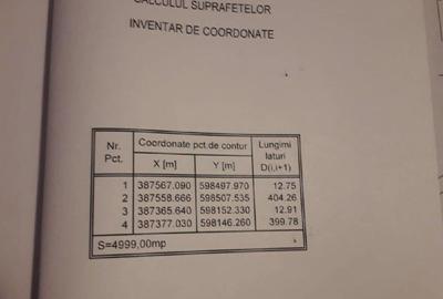 Teren de 5000 mp, în Central - 7