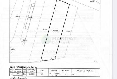Teren intravilan 15.000 mp – DN2 Afumați - 5