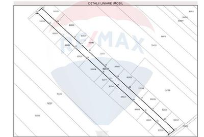 Teren Construcții intravilan de 442 mp, în Tărtășești - 2