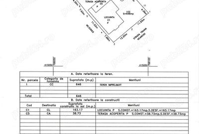 CASA CETRU 4-5 camere de INCHIRIAT | Complet mobilata | Cazare MUNCITORI Factura cu TVA - 1
