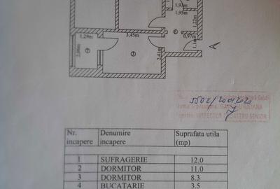Apartament cu 3 camere în Micro 40 - 1