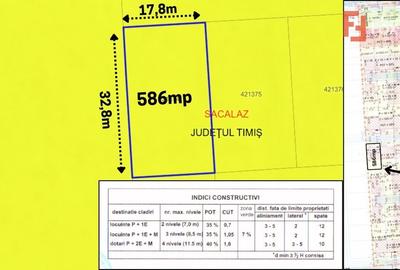 COMISION 0% Teren intravilan Sacalaz, 586 mp - Oportunitate investitie COMISION 0% Teren intravilan Sacalaz, 586 mp - Oportunitate investitie - 2
