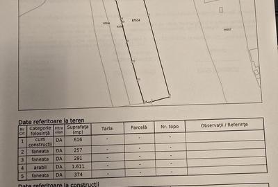 Casă cu 6 camere cu Teren 3148 Mp în Central - 11