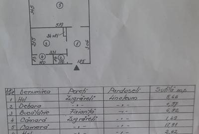 Apartament cu 3 camere semidecomandat în Rahova - 1