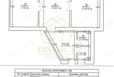 Apartament cu 5 camere decomandat în Ultracentral - 1
