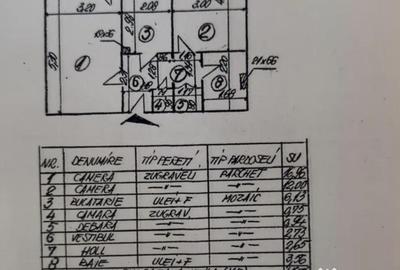 Apartament cu 2 camere decomandat în Central - 7