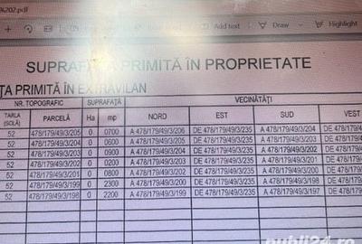 Teren de 7700 mp, în Central