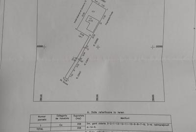 Casă individuală cu 4 camere cu Canalizare în Kamsas - 17