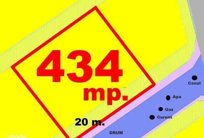 Spațiu comercial, în Micești - 1