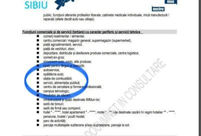 Teren de 19264 mp, în Vest - 1