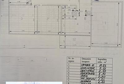 Mazepa 2, zona Parcului Viva, 3 decomandate, parter - 10