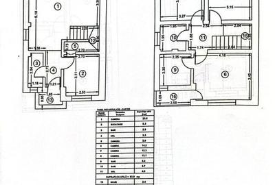 Casă cu 4 camere în Dudu - 3