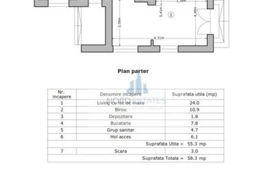 Casă cu 5 camere cu Canalizare în Ciorogârla - 10