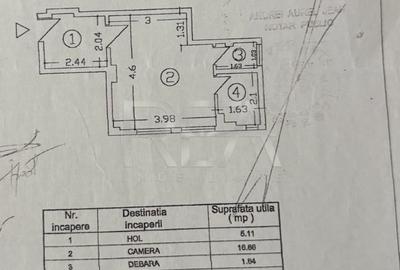 Garsoniera, Unirii - 14