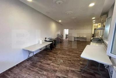 Spatiu comercial cu vad, 99 mp, trifazic, zona Billa - 2