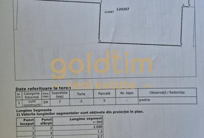 SUPERB/MOBILAT SI UTILAT - 16