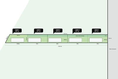 Teren 2.500 mp Ovidiu vis-a-vis de Insula Ovidiu (sens giratoriu) - 5