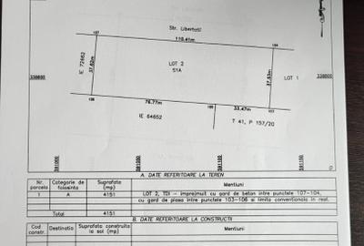 Teren Construcții intravilan de 5651 mp, în Tunari - 1