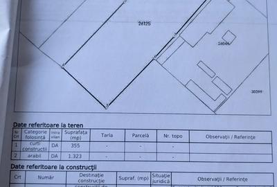 Casă cu 4 camere în Sinești - 2