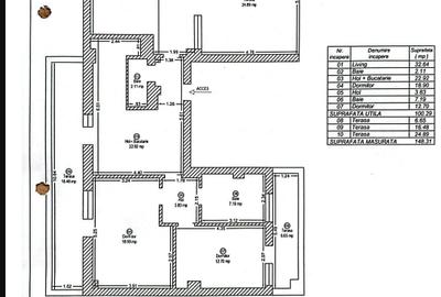 Proprietar, vand apartament 3 camere tip Penthouse, 100 mp utili, 50 mp terase, - 10