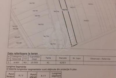 Teren de 10000 mp, în Bărcănești