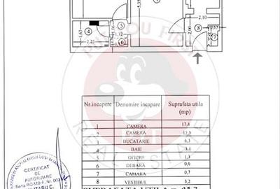 Apartament cu 2 camere semidecomandat în Dorobanți - 1