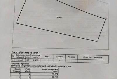 Teren de 2600 mp, în Mociu - 2
