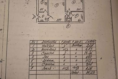 Apartament cu 2 camere în Ferentari - 1