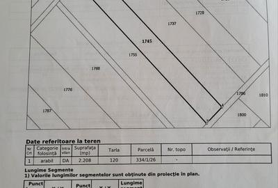 Spațiu comercial, în Copăceni - 1