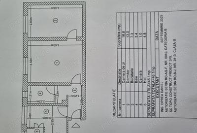 Vanzare apartament 2 camere Pitesti ultracentral - 1